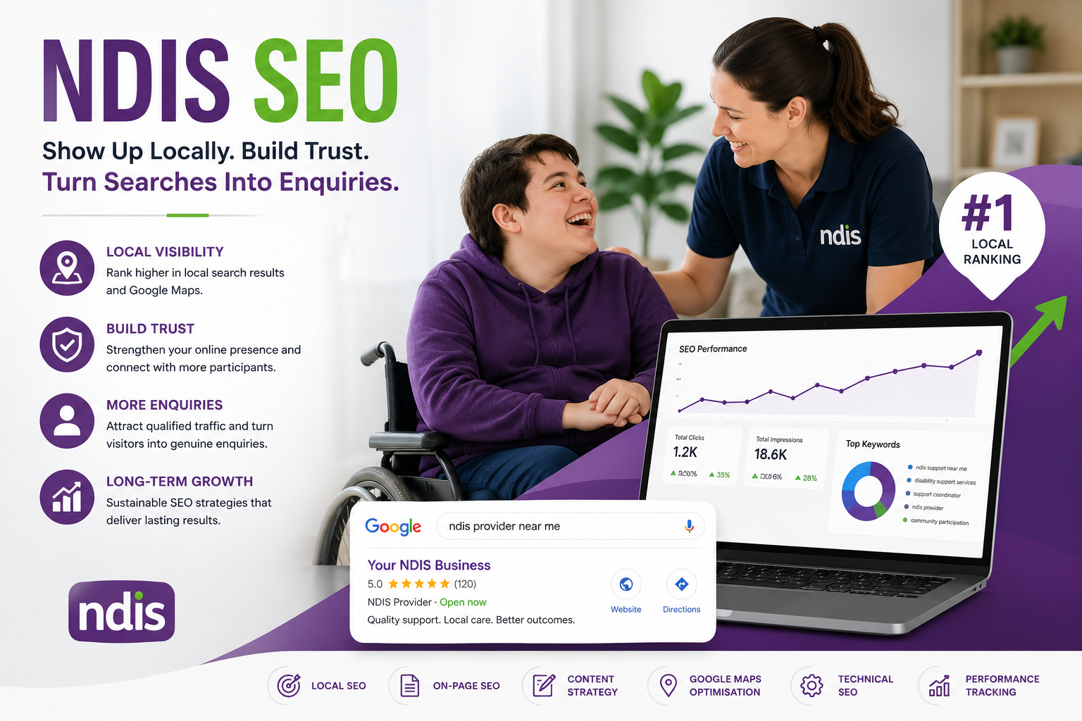NDIS SEO Services Australia