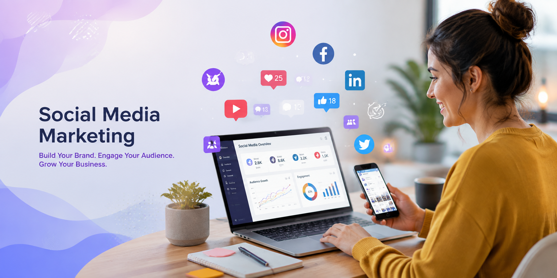 Social Media Marketing Australia