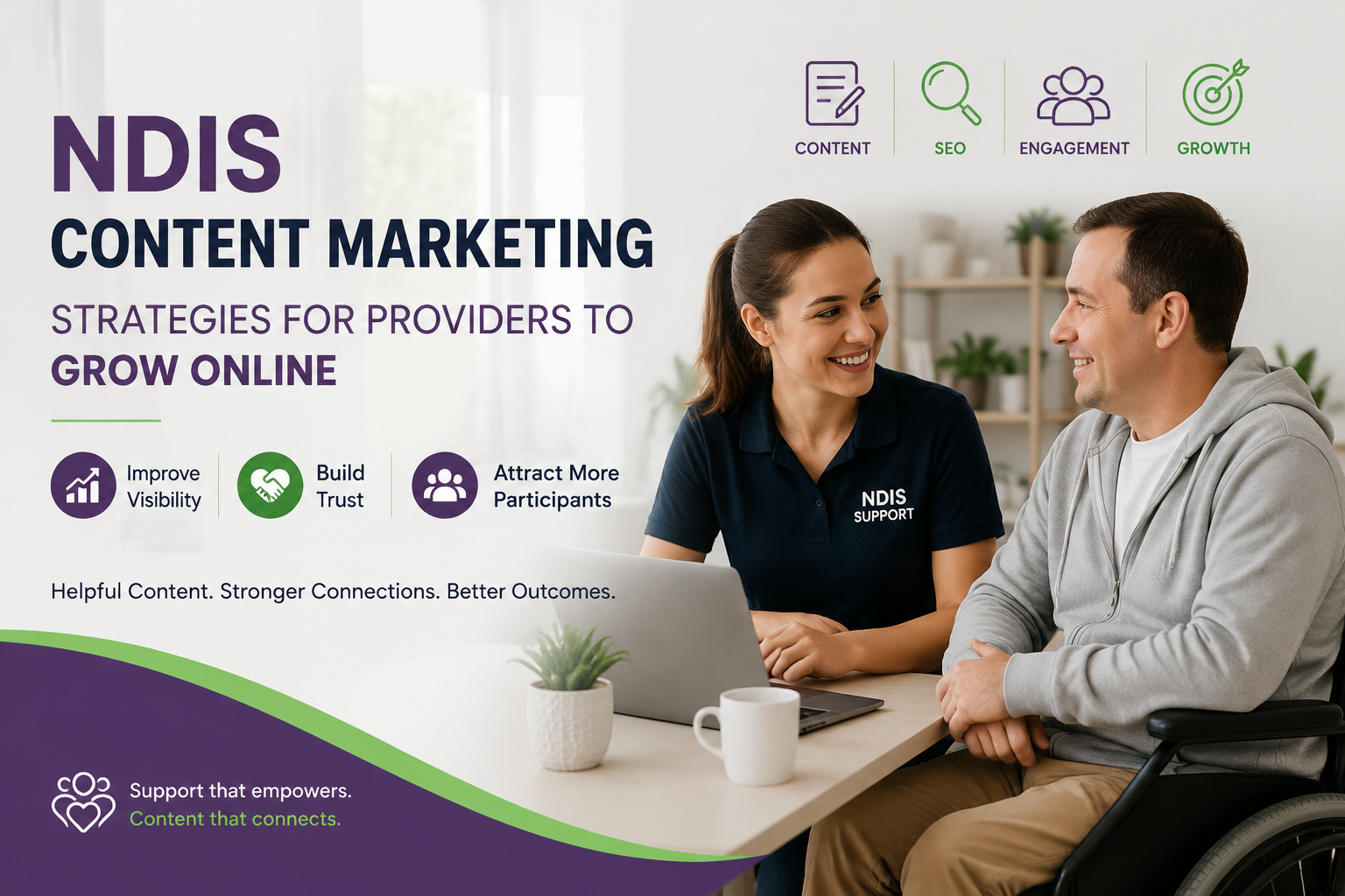 NDIS Content Marketing
