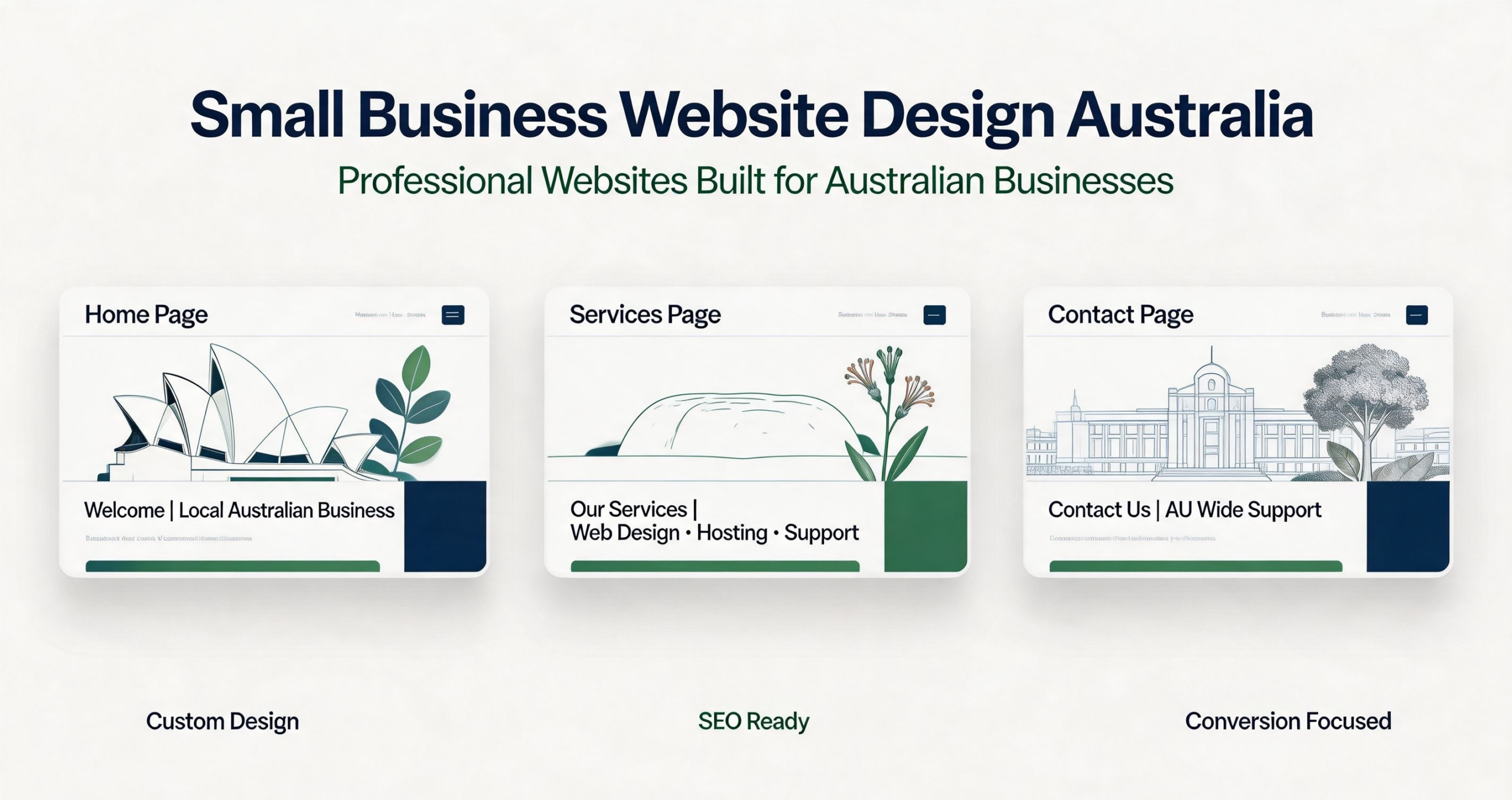 Small Business Website Design Australia