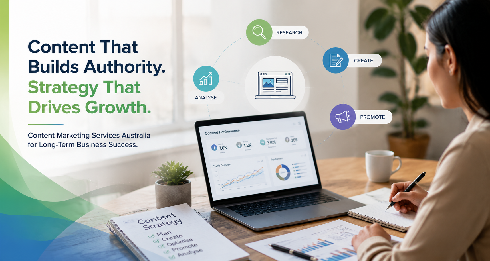 Content Marketing Services Australia